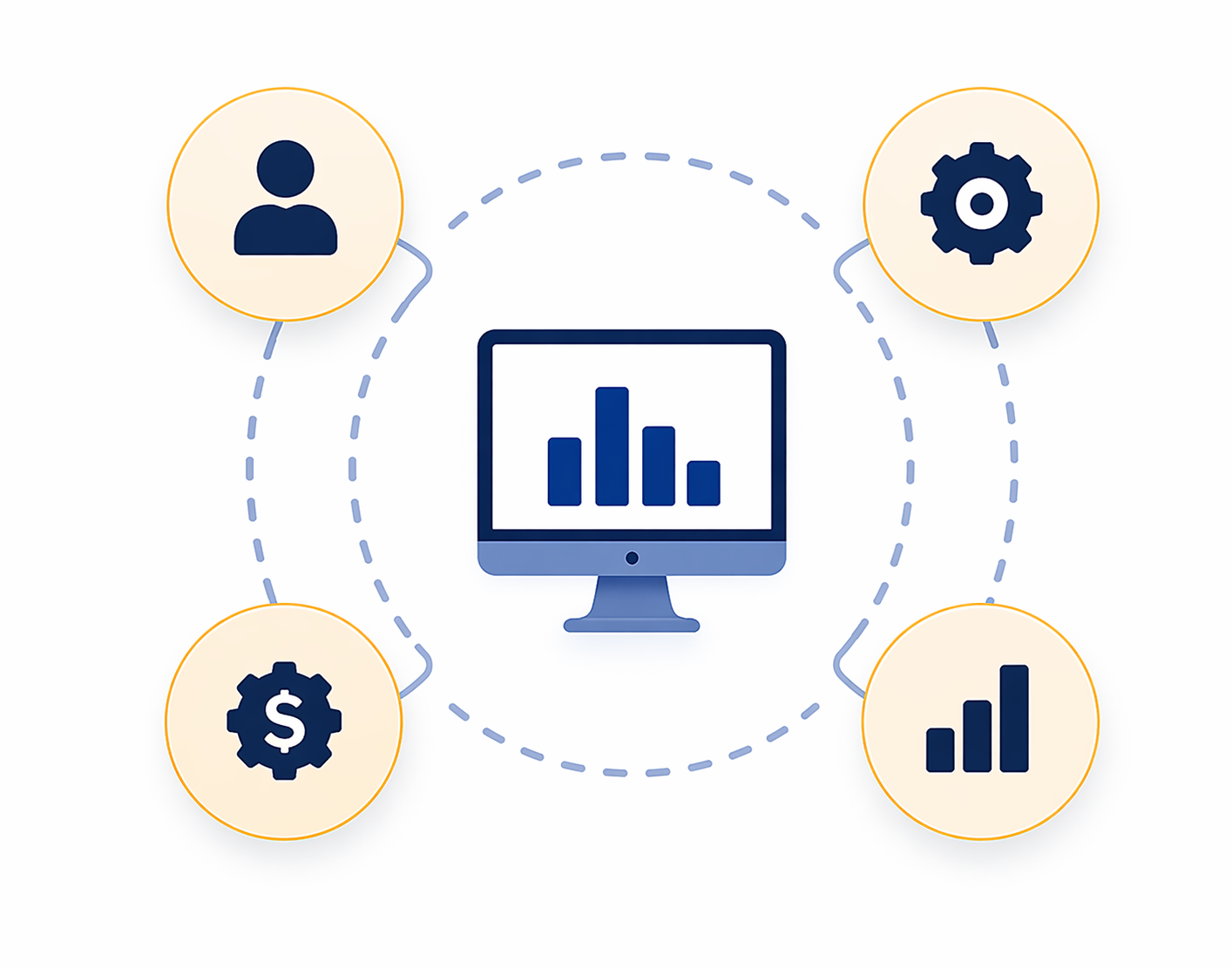 Business Systems & Automation