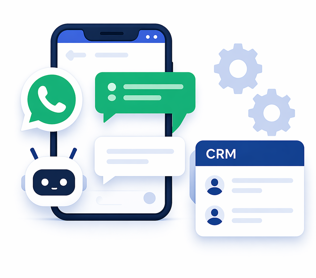 Sales Automation System